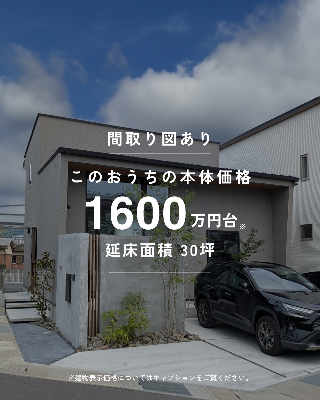 視聴率の高い投稿